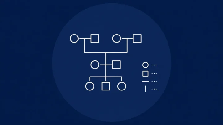 simbolos arbol genealogico